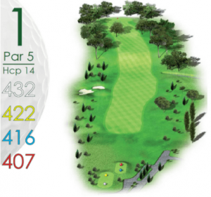 Golf Sainte Baume, parcours 18 trous à Nans Les Pins | Var -Trou-1 détail