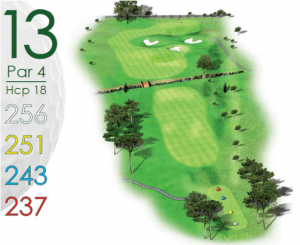 Golf Sainte Baume, parcours 18 trous à Nans Les Pins | Var -Trou-13 détail