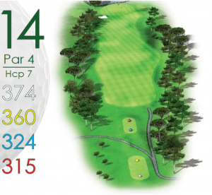 Golf Sainte Baume, parcours 18 trous à Nans Les Pins | Var -Trou-14 détail