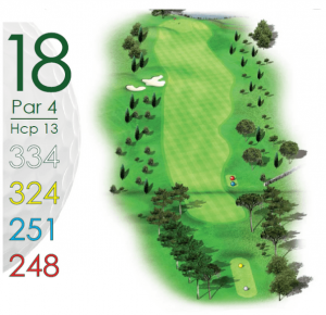 Golf Sainte Baume, parcours 18 trous à Nans Les Pins | Var -Trou-18 détail