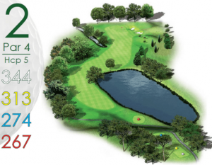 Golf Sainte Baume, parcours 18 trous à Nans Les Pins | Var -Trou-2 détail